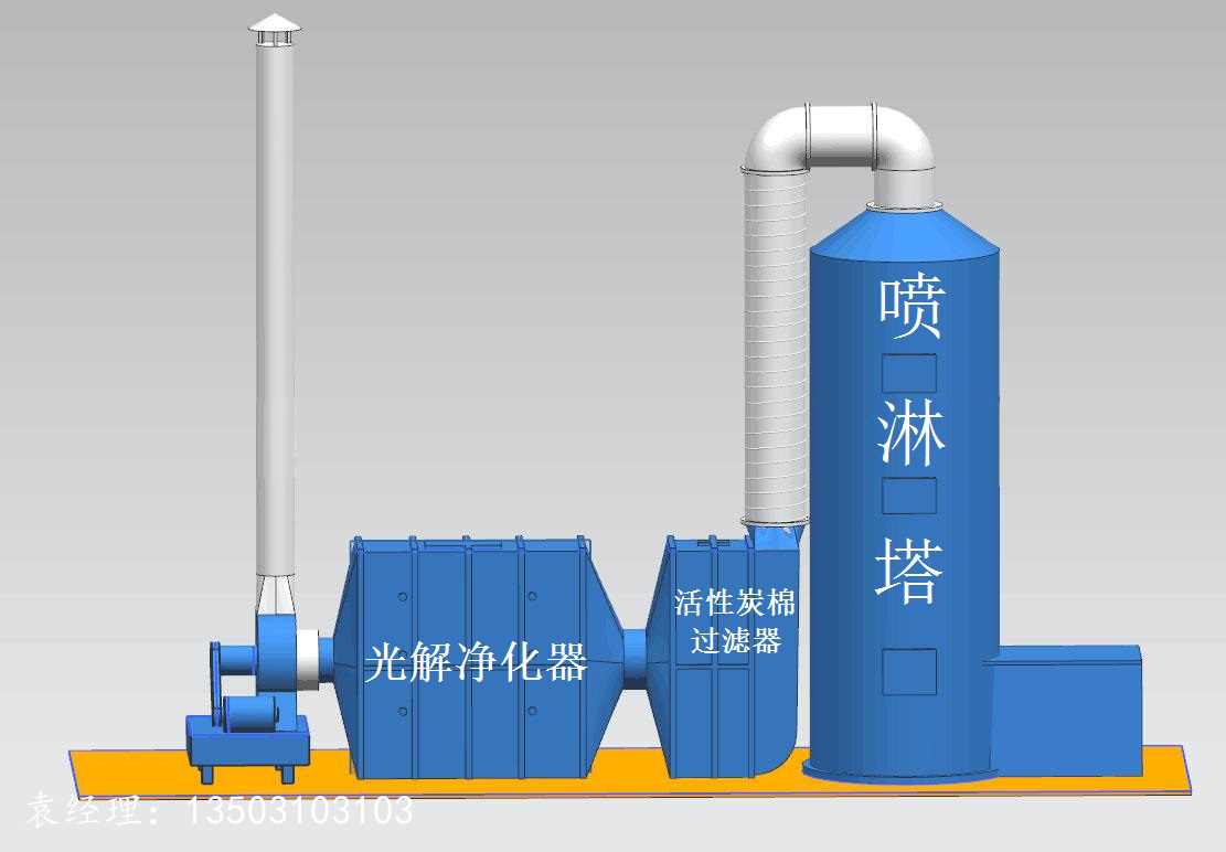 光氧设备生产厂家 磐海环保