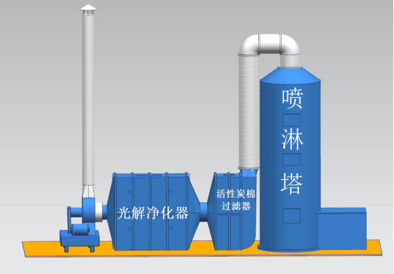 光氧环保设备 磐海环保设备