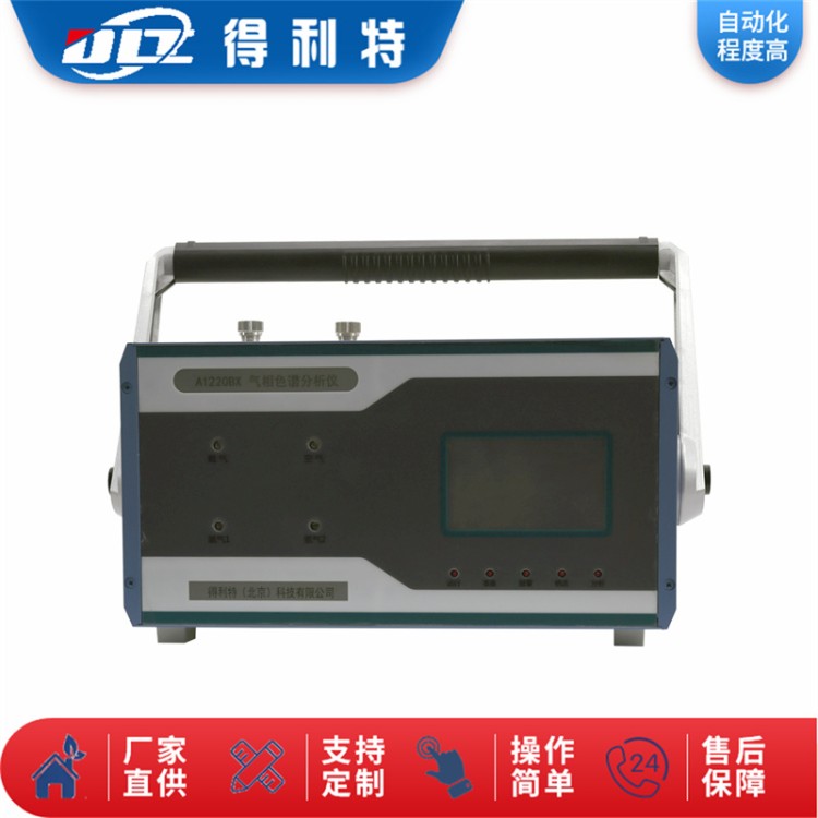 气相色谱 汽油中含氧化合物分析 GB 17930-2011