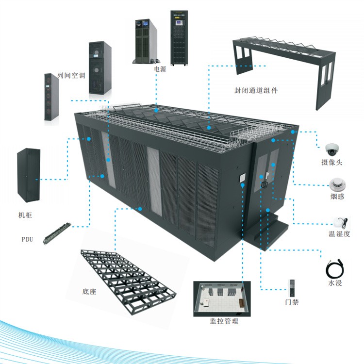 定制化模块化机房 含消防系统 安全合规的数据中心机房