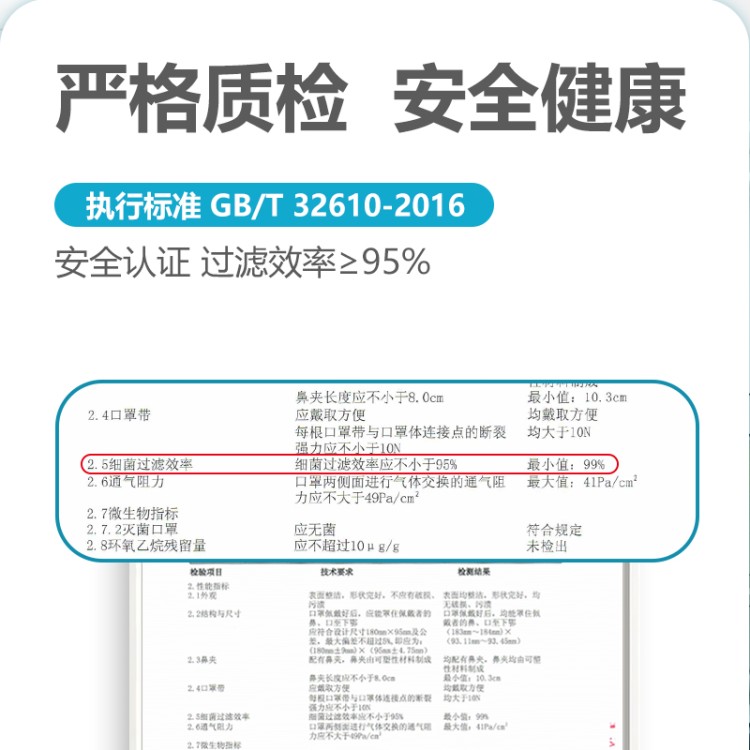 彩色一次性口罩高颜值 时尚百搭 日常防护与美观兼得