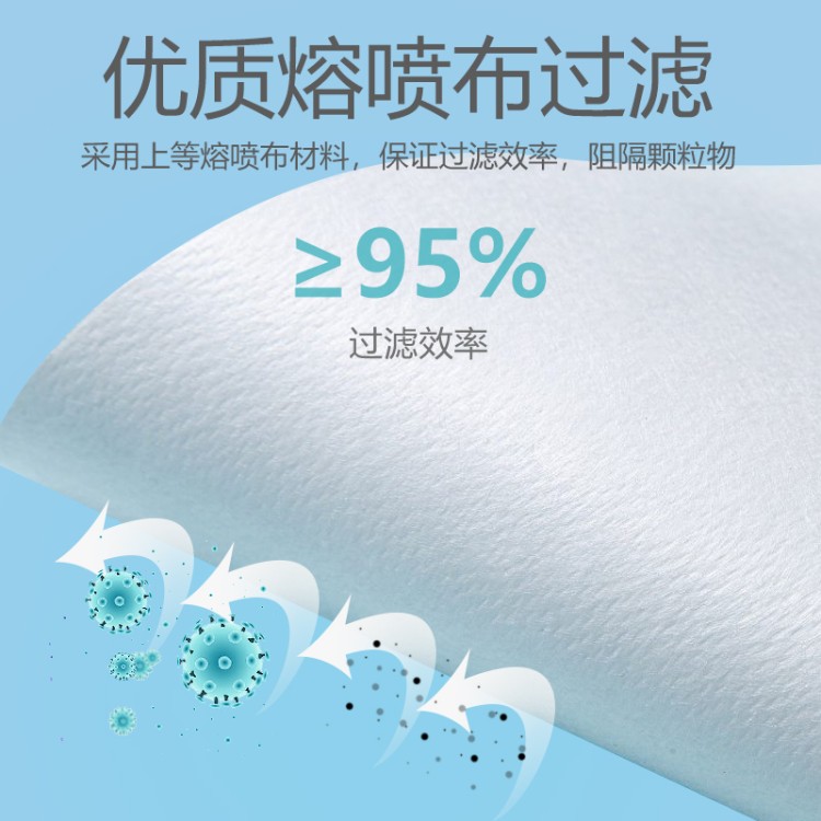 网红同款3D立体口罩女高颜值显脸小 夏季薄款透气防尘