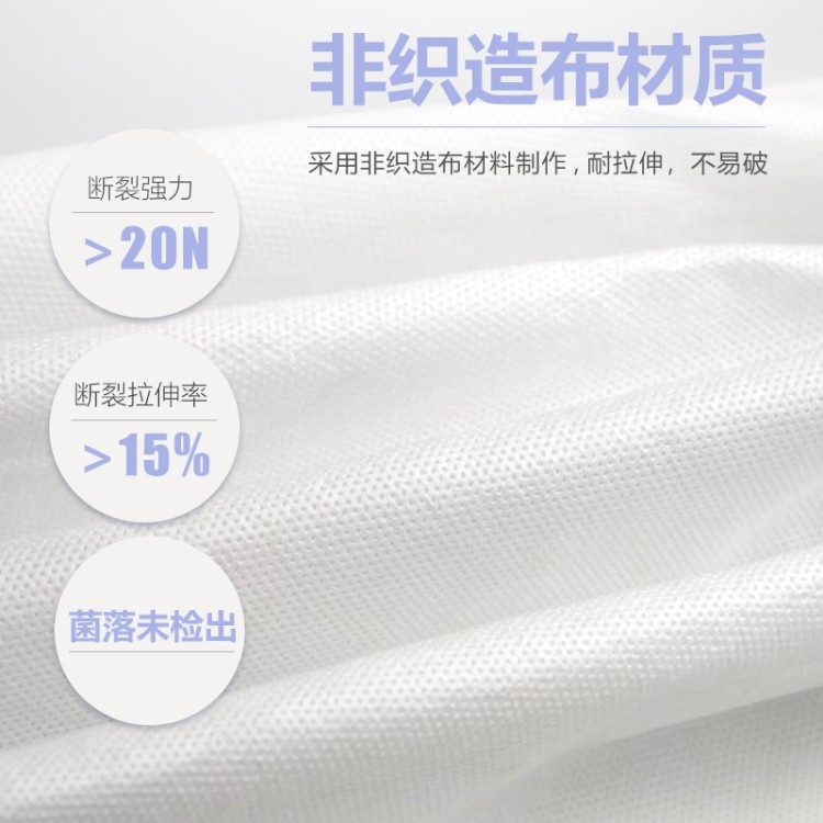 现货 SMS三连体无菌工作服 独立包装 食品厂制药厂专用防护