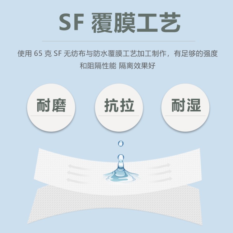 优质蓝色胶条三连体防护服 透气耐磨 化工作业防护 全国包邮速发