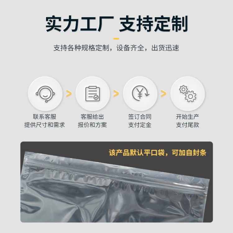 镀铝屏蔽袋 信号隔离 军工级防护 航空航天专用 资质齐全