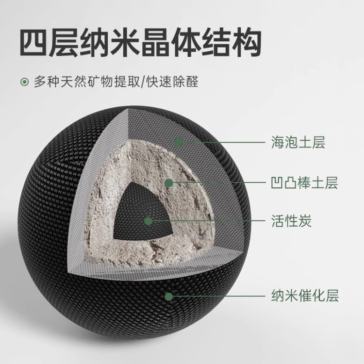 纳米矿晶活性炭除甲醛新房家用装修汽车除异味干燥除异味活性炭包