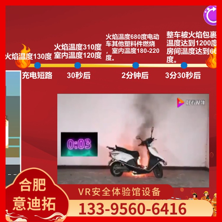电动车着火试验台 充电起火实验装置 消防体验馆电瓶车使用安全教育