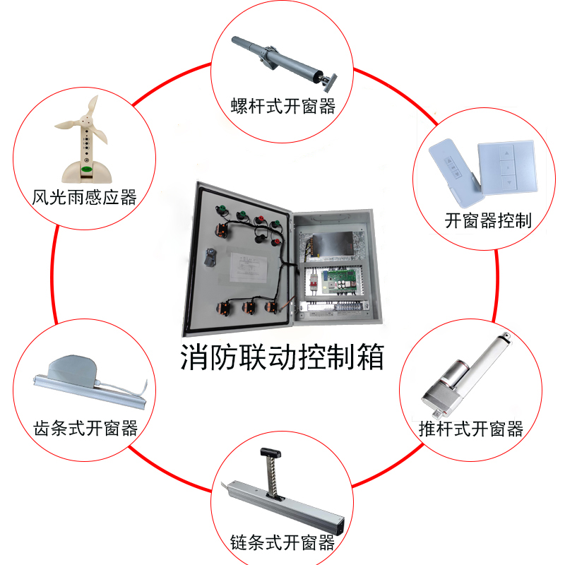 铝合金智能电动开窗器消防联动控制系统开关窗直流电机总控制