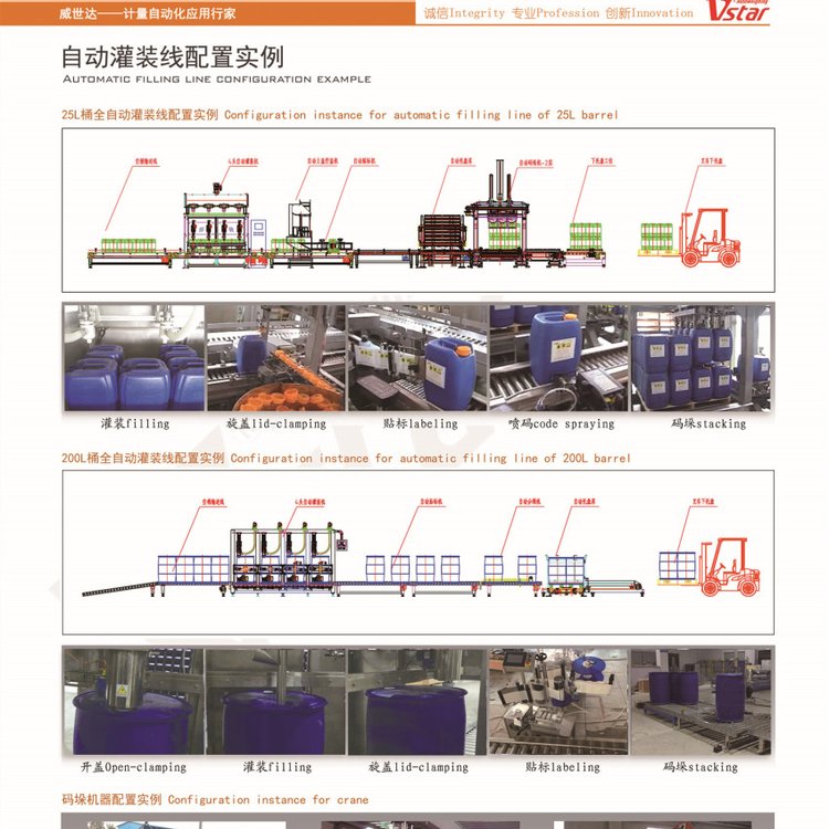 威世达品牌全自动灌装生产线 高效机械 全国服务