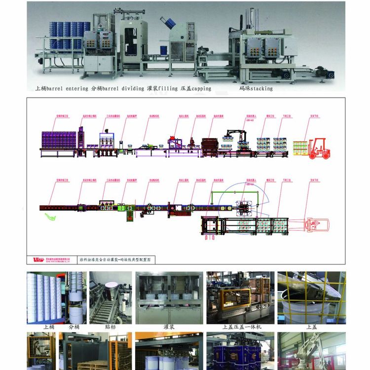 威世达全自动灌装机后端设备机器人码垛系统
