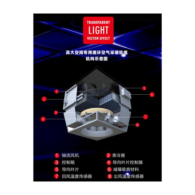 工业冷热两用高大空间暖风机 车间屋顶散热器热空气循环机组 可定制