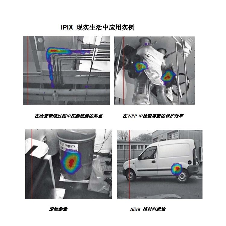 美国CANBERRA　iPIX超级的可移动Gamma射线成像系统