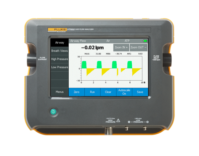 美国FLUKE福禄克高精度便携式气流分析仪VT650