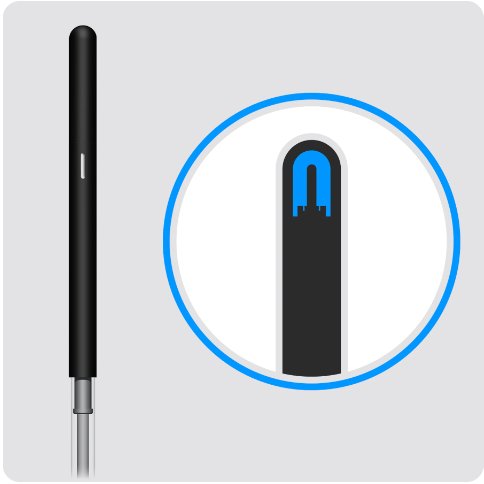 美国Standard Imaging 防水电离室探测器 Exradin A1SL