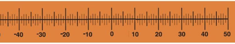 美国Ashland 准确剂量测定胶片Gafchromic XR-CT