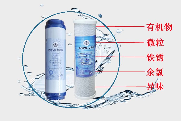 CTO活性炭滤芯净水器过滤芯更换饮用纯净水去除微粒过滤材料