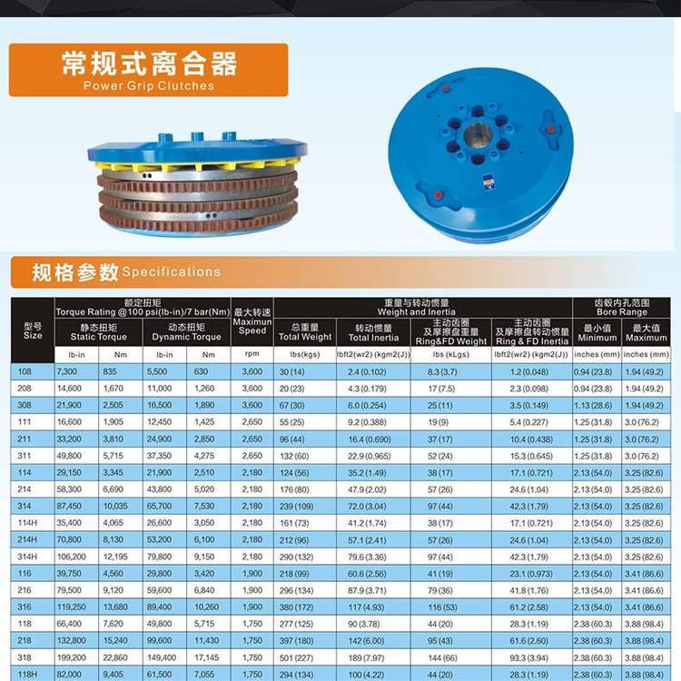 转盘减速器气动离合器 W30-11-000中心板通风口 30寸