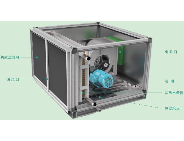 柜式空气处理机组 多种出风方式可供选择 适用范围覆盖广 绿岛风