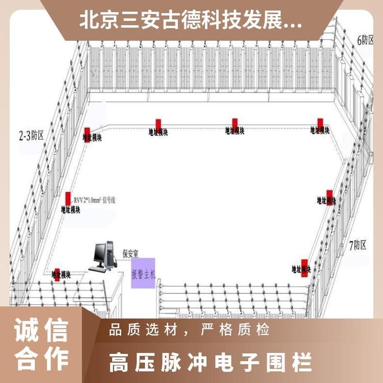 别墅高压脉冲电子围栏电路图纸 三安古德 1秒~1.5 SA-A8 AC220V