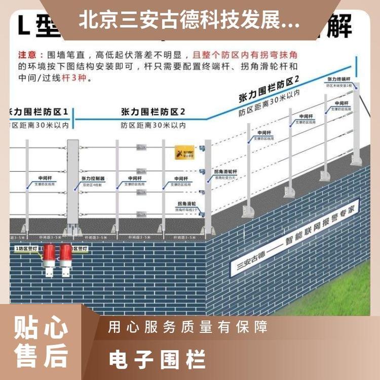 张力电子围栏接线图多线制弹簧 三安古德 防盗报警 是 SA-ZL8 500