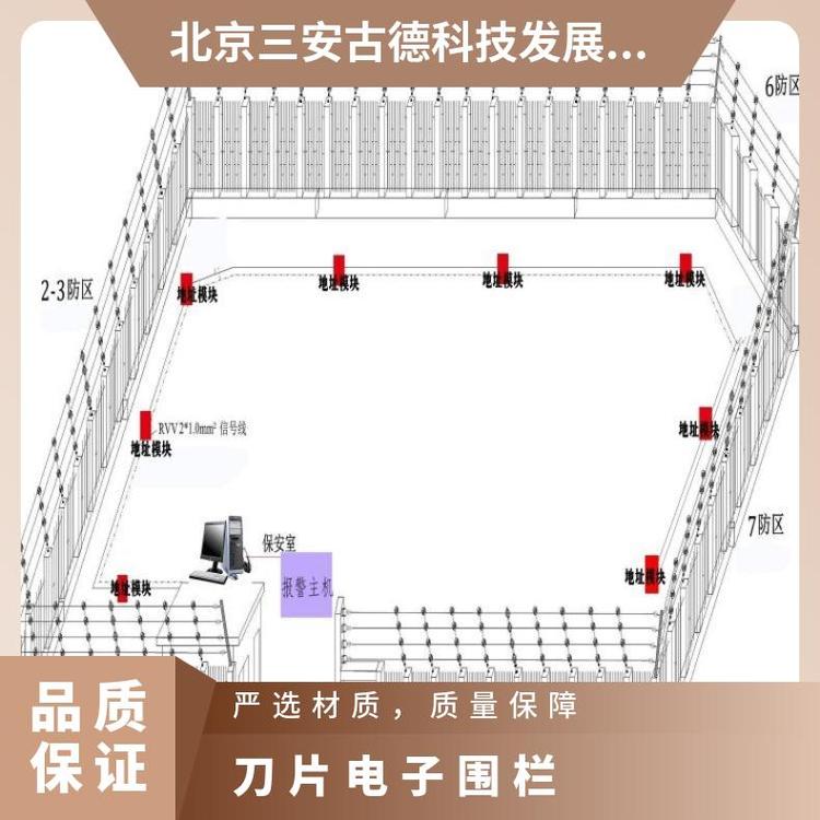 刀片电子围栏重点文物场所 是 315MHZ 三安古德 12V SA-DP100 CCC