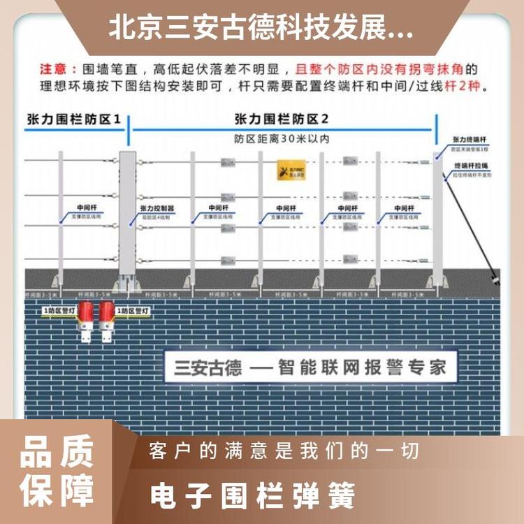 张力电子围栏品牌工厂接线图 是 三安古德 SA-ZL8 防盗报警 500N