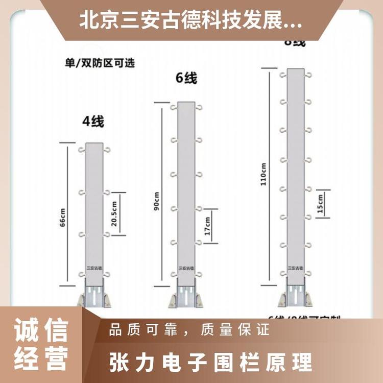 张力电子围栏原理仓库弹簧 防盗报警 SA-ZL8 是 三安古德 500N
