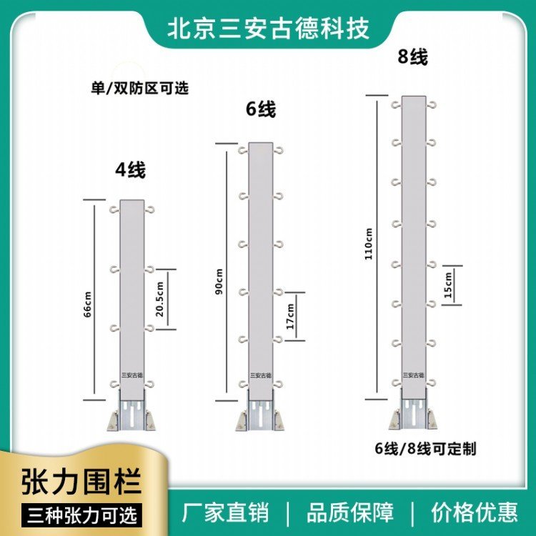 三安古德SA-ZL8六线制电子围栏系统 500N受力