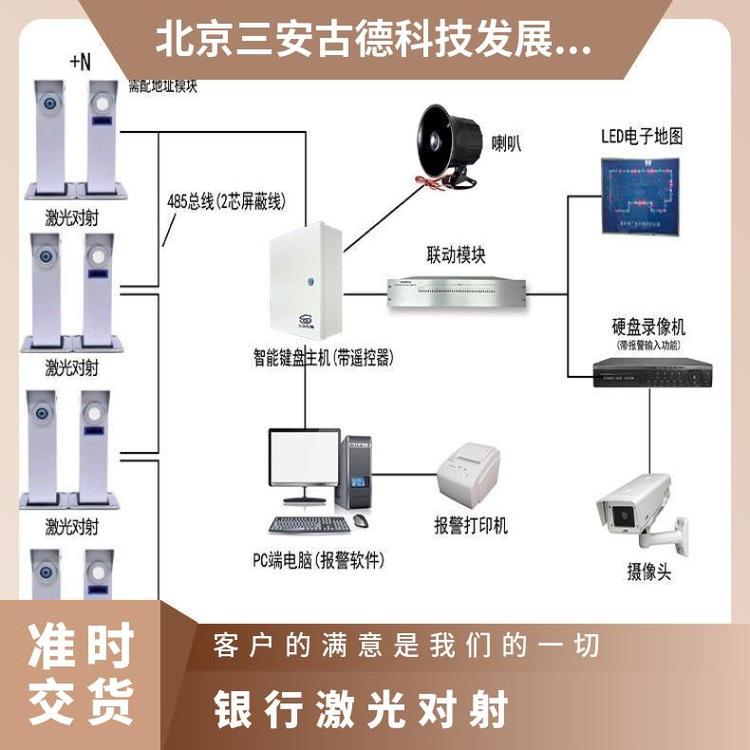 三安古德立式电子防盗系统LSR-018报警探测器