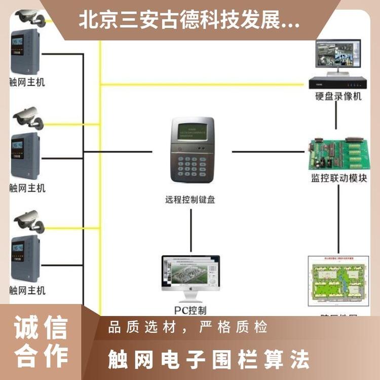 水产养殖及畜牧场所触网电子围栏算法及所张力