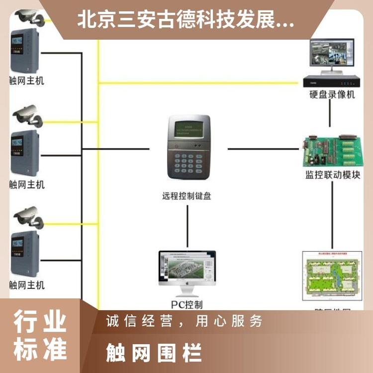 生产厂家触网报警栅栏围栏应用范围 三安古德 信号每秒1次 SA-W8