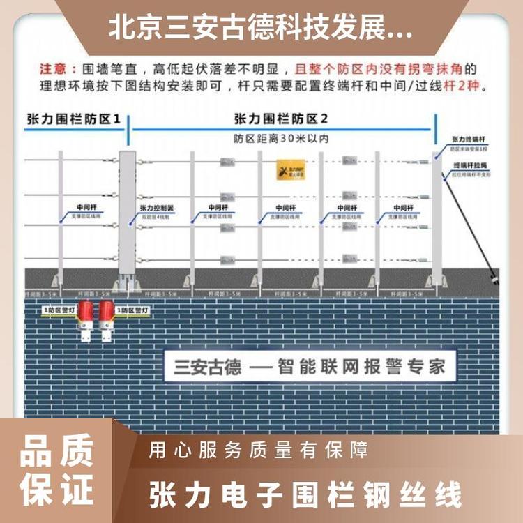 巴音张力电子围栏原理军事基地钢丝线 500N 三安古德 是 SA-ZL8
