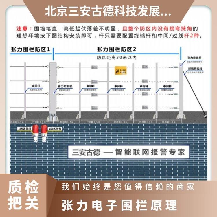 张力电子围栏原理四线制安装 500N 是 防盗报警 SA-ZL8 三安古德