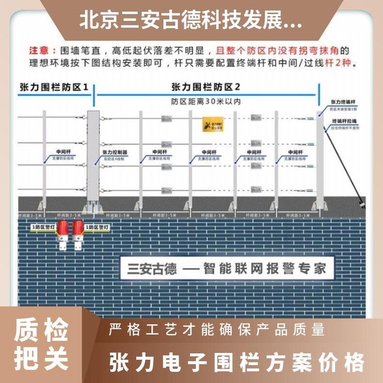 张力电子围栏加油站方案 1.1kg SA-ZL8 三安古德 防盗报警 500N