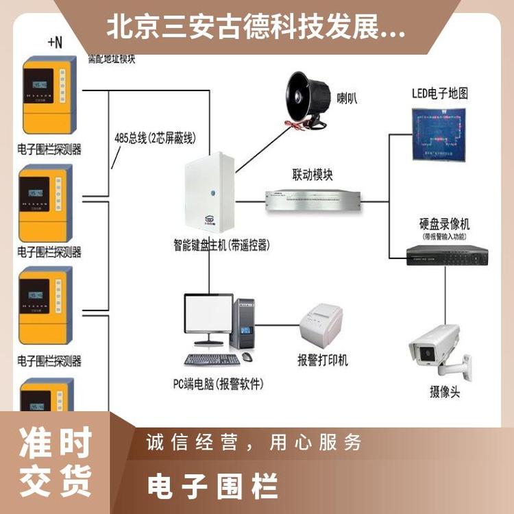 三安古德XH80407TFVKJ电子围栏系统 AC220V供电