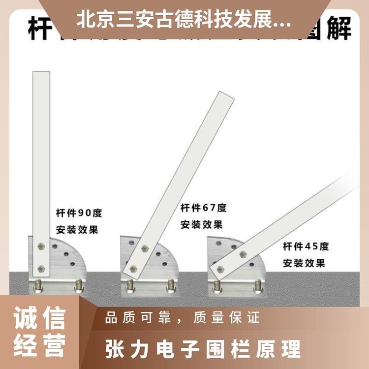 张力电子围栏原理仓库方案 是 三安古德 500N SA-ZL8 防盗报警
