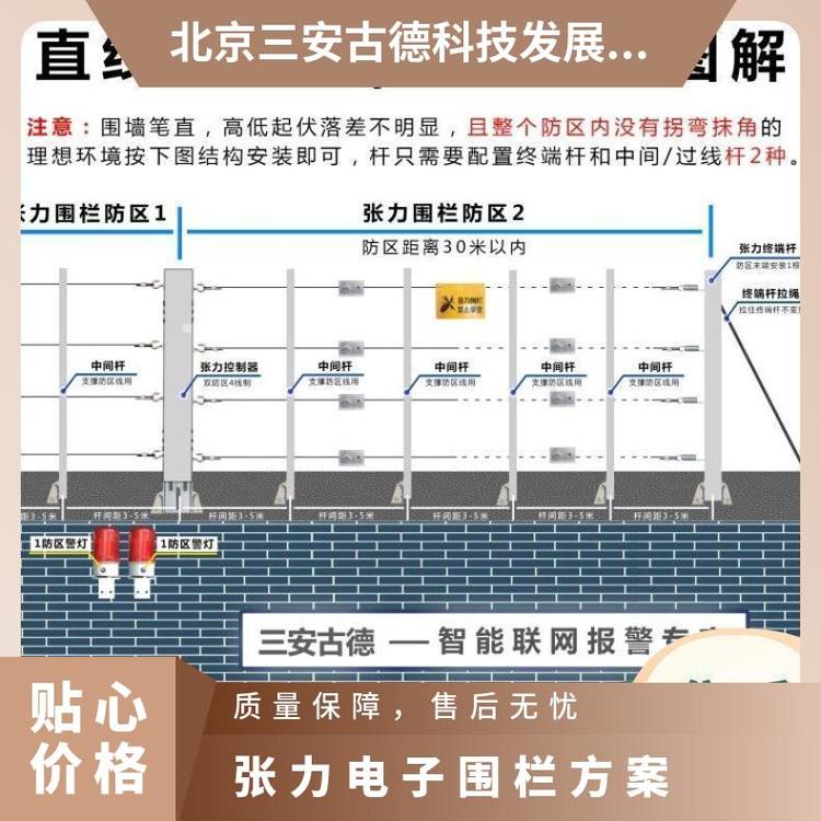 张力电子围栏方案学校主机 是 SA-ZL8 防盗报警 三安古德 500N