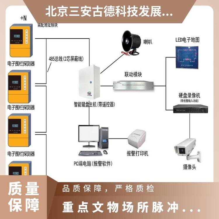 重点文物场所脉冲电子围栏入侵报警 SA-A8 ≤95% AC220V 三安古德