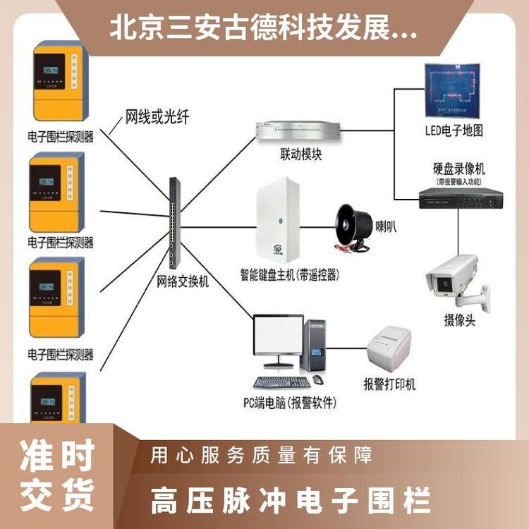水产养殖及畜牧场所高压脉冲电子围栏定额 SA-A8 三安古德 ≤95%