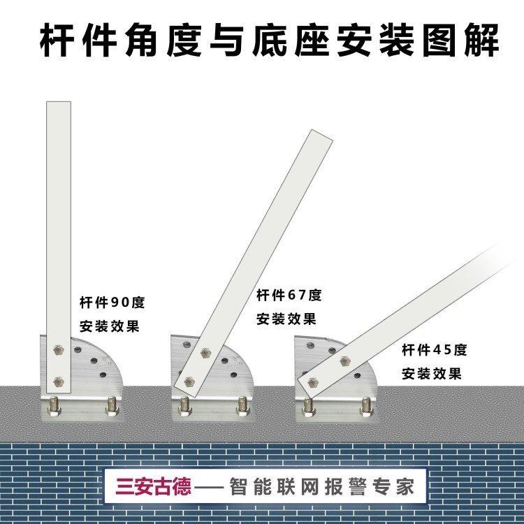 智能海康大华周界安防张力围栏系统 安全可靠防范入侵