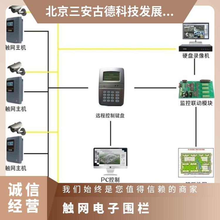 别墅区触网电子围栏张力 信号每秒1次 三安古德 SA-W8 IP67 是 12