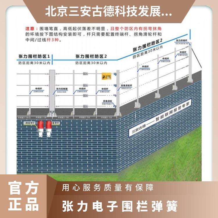 三安古德电子围栏主机SA-ZL8型 防盗报警系统 3.5寸屏