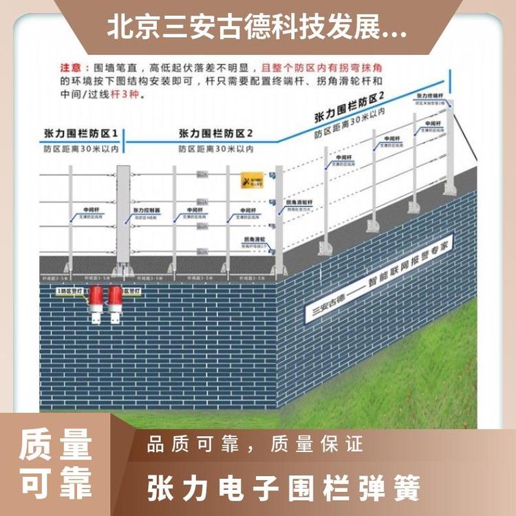 张力电子围栏方案企事业单位弹簧 500N 1.1kg 是 三安古德 SA-ZL8
