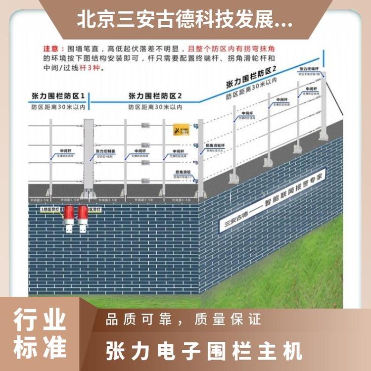 张力电子围栏主机SA-ZL系列 三安古德 500N 1330*9801030mm 是