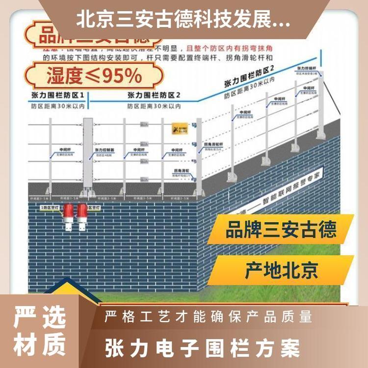 张力电子围栏原理图企事业单位方案 是 SA-ZL8 500N 三安古