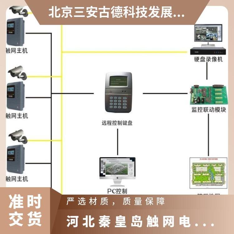 六线制触网电子围栏厂家张力接图 三安古德 12V SA-W8 是