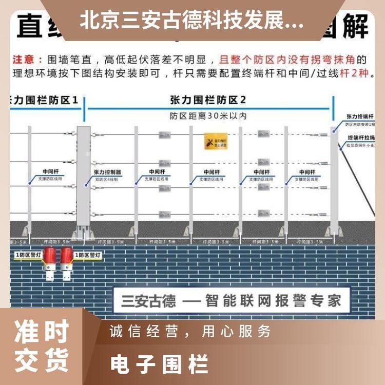 张力电子围栏六线制接线图 是 三安古德 SA-ZL8 500N 防盗报警