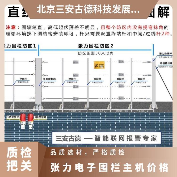 三安古德SA-JXQ六线制主机合金线紧线器 防盗报警