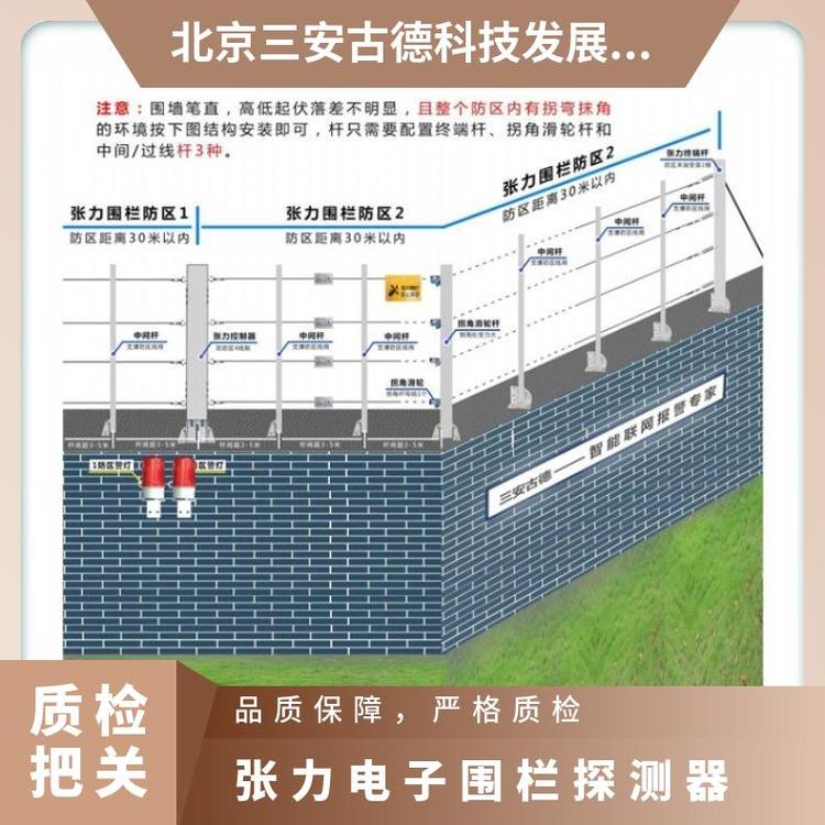 张力电子围栏探测器仓库接线图 500N SA-ZL8 防盗报警 是 三安古
