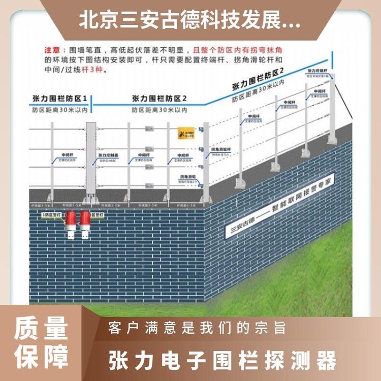 三安古德SA-ZL8500N围栏探测器紧线器 500N受力